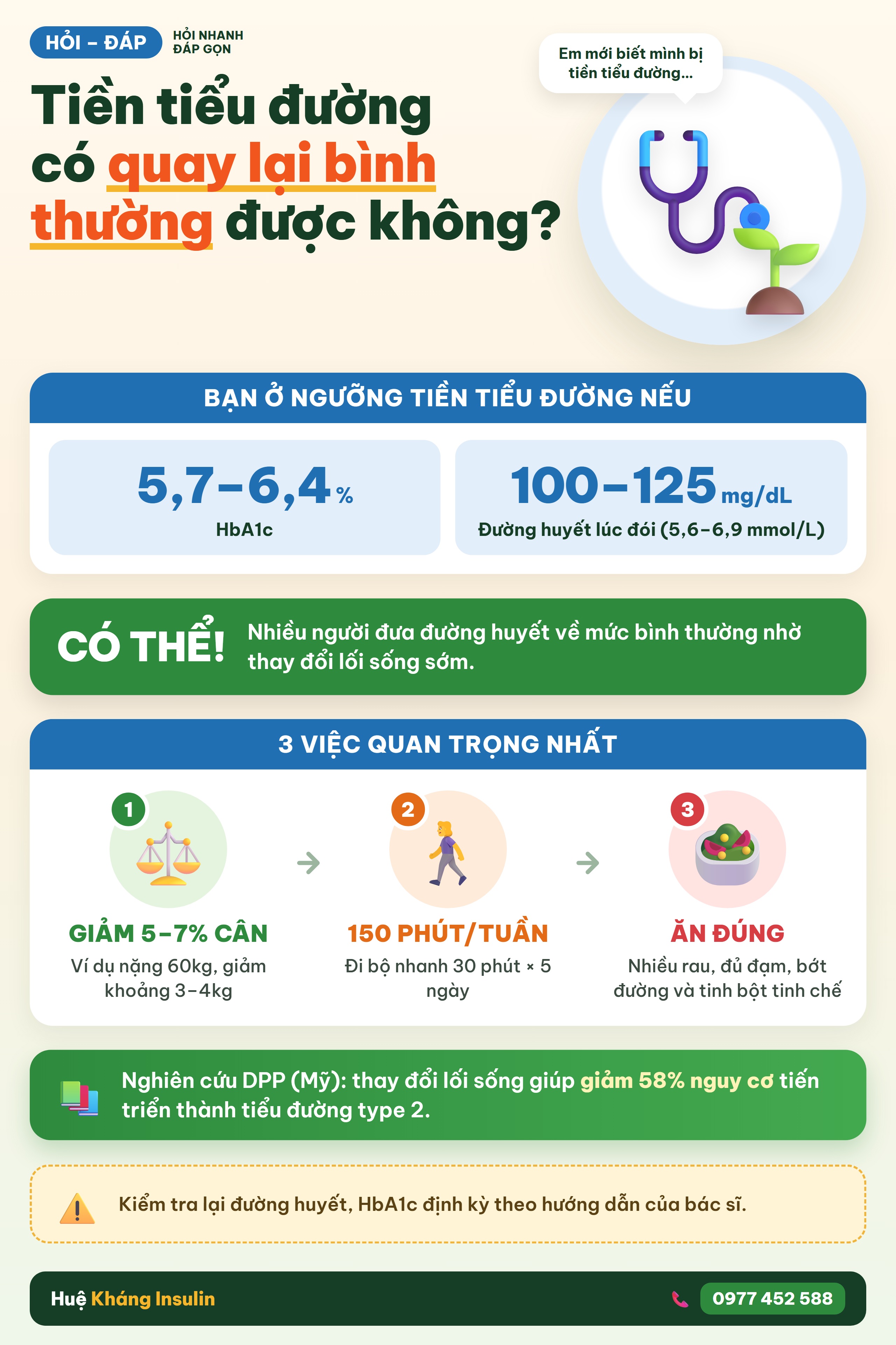 Infographic về tiền tiểu đường
